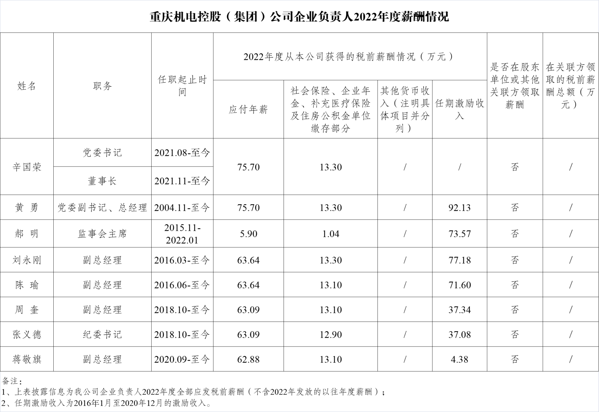 微信图片_20240208150857.png